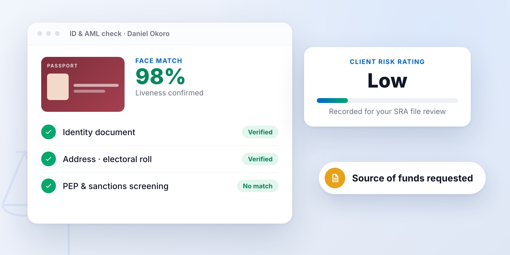 ID and AML check showing passport verification, a 98% face match, address and PEP and sanctions screening, and a low client risk rating