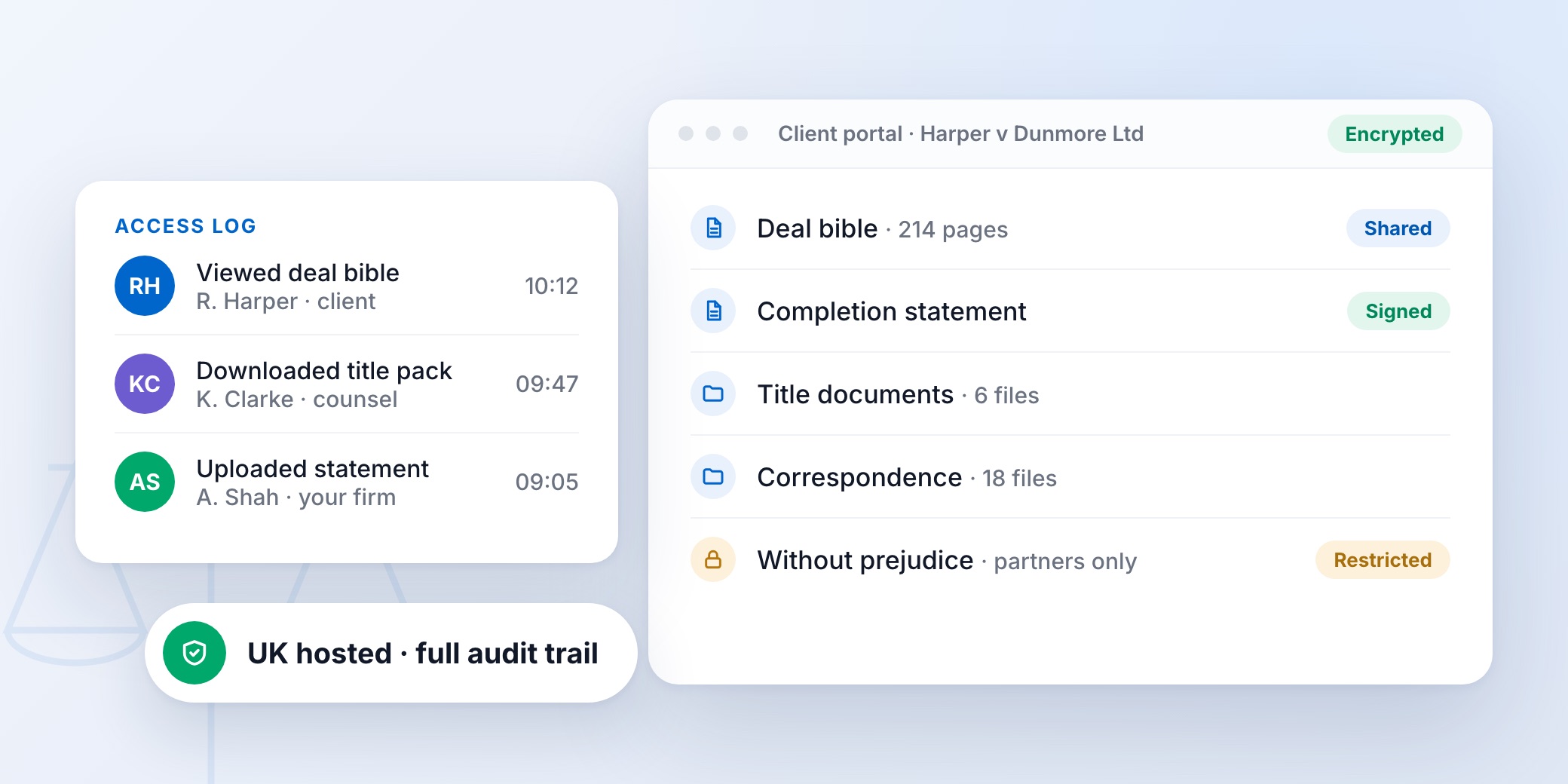 Client portal for a legal matter holding the deal bible, completion statement and title documents, with an access log and restricted partner-only folder